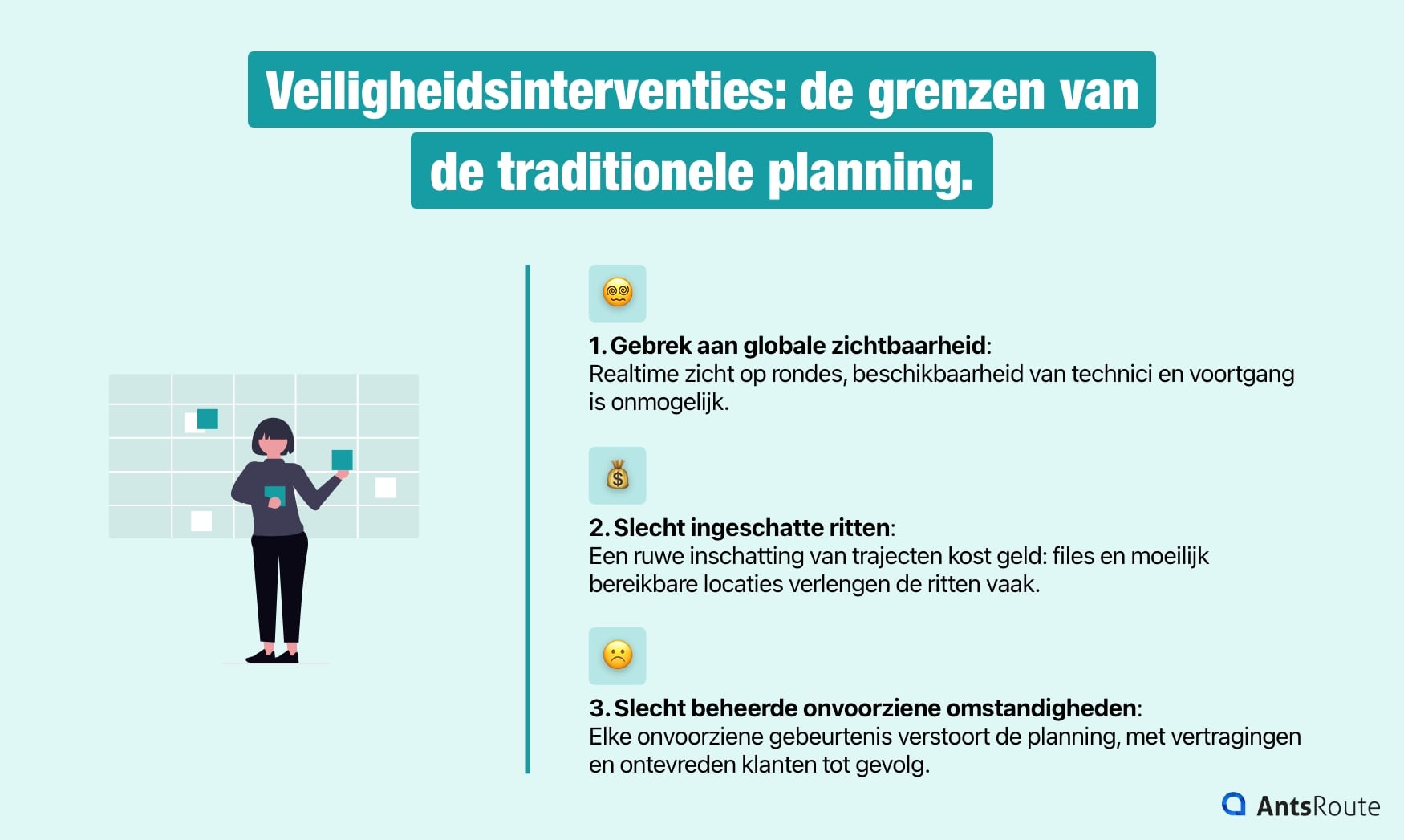 Schema dat de beperkingen van traditionele interventieplanning laat zien.
