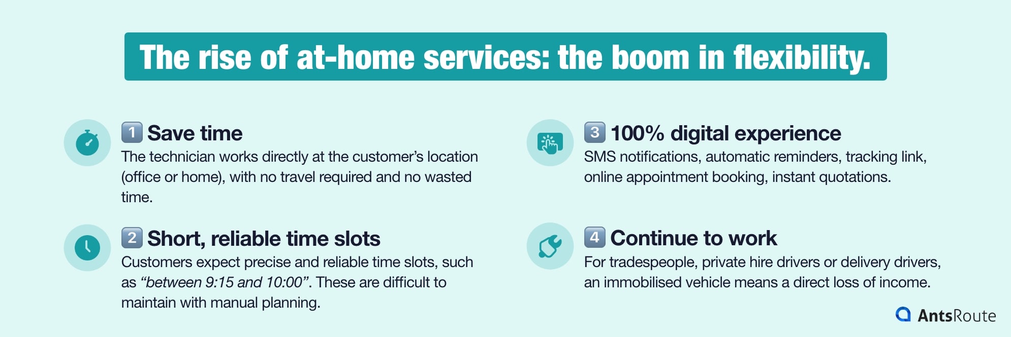 Infographic on the reasons behind the rise of at-home services: saving time, short and reliable time slots, a 100% digital experience, and the ability to keep working.
