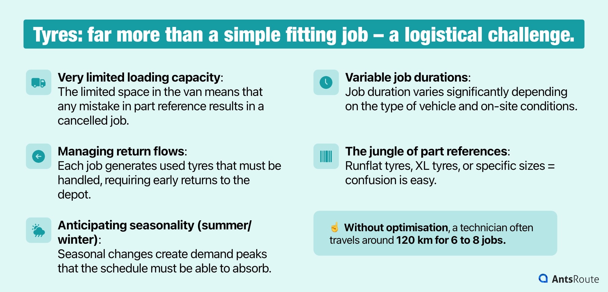 Infographic on the logistical challenges of at-home tyre fitting: limited loading capacity, managing return flows, variable job durations, the jungle of part references and seasonality.