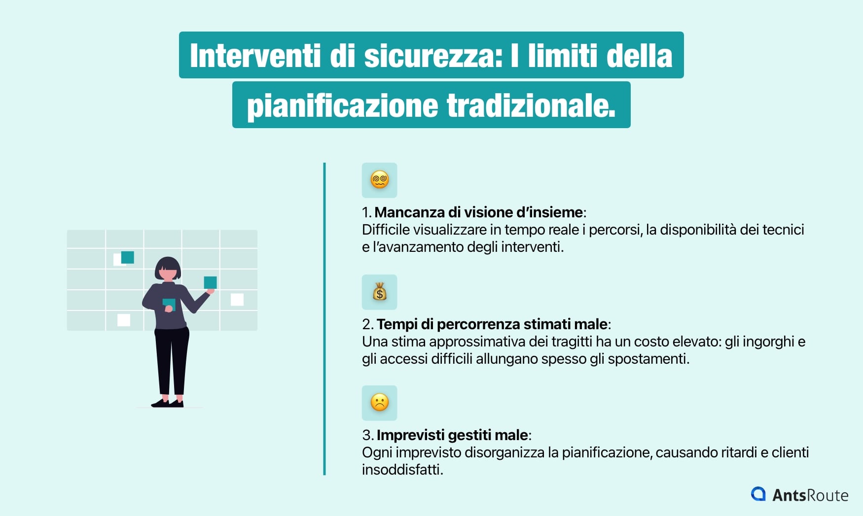Schema che illustra i limiti della pianificazione tradizionale degli interventi di sicurezza.