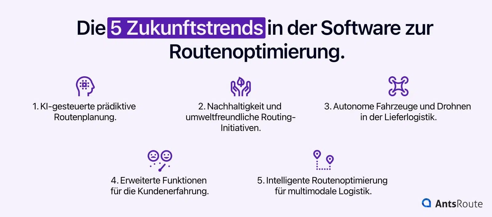 Schema mit den 5 Zukunftstrends für Software zur Routenoptimierung.