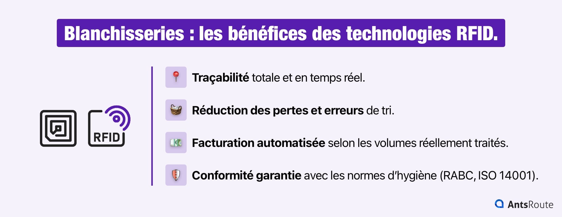 Illustration présentant les 4 bénéfices des puces RFID pour la traçabilité du textile.