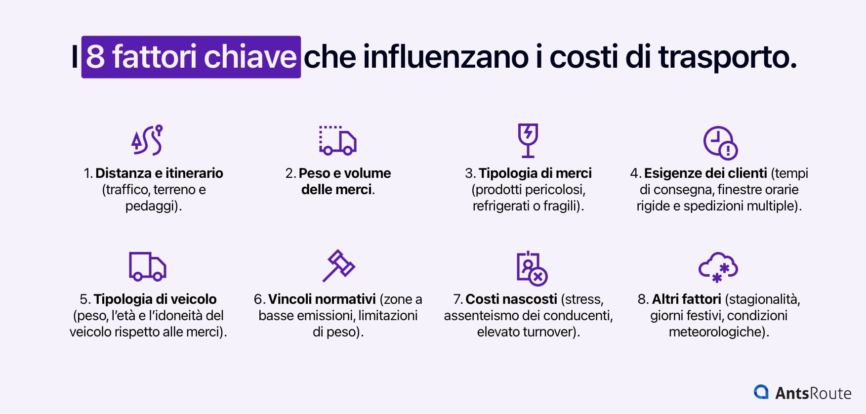 Diagramma che mostra i fattori che influenzano i costi di trasporto.
