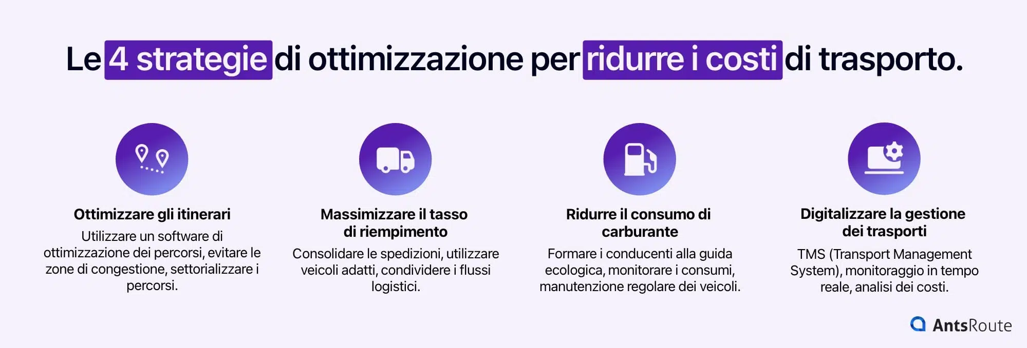 Diagramma che illustra le 4 strategie per ridurre i costi di trasporto.