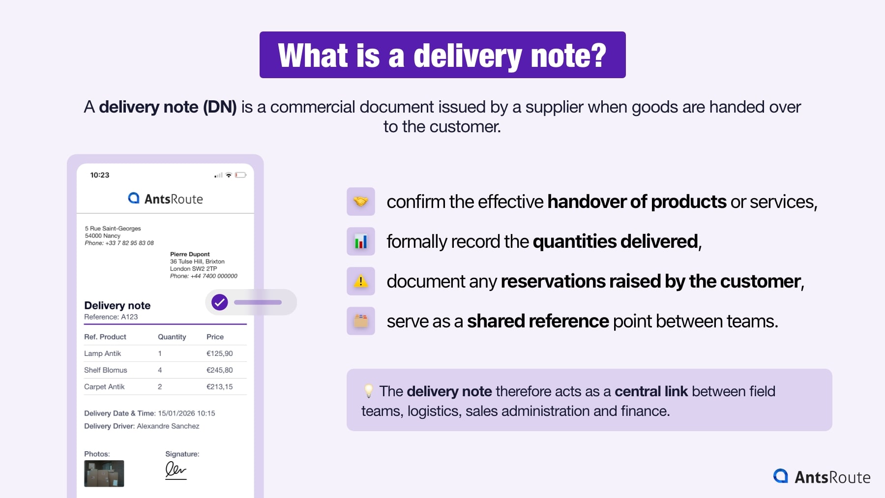 Infographic illustrating the objectives of a delivery note: confirming the handover of goods, formalising the quantities delivered, documenting any customer reservations, serving as a shared reference between teams.