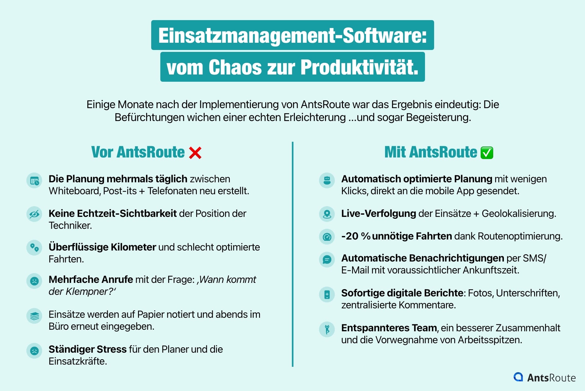 Diagramm, das die Organisation vor und nach der Nutzung einer Einsatzmanagement-Software zeigt.