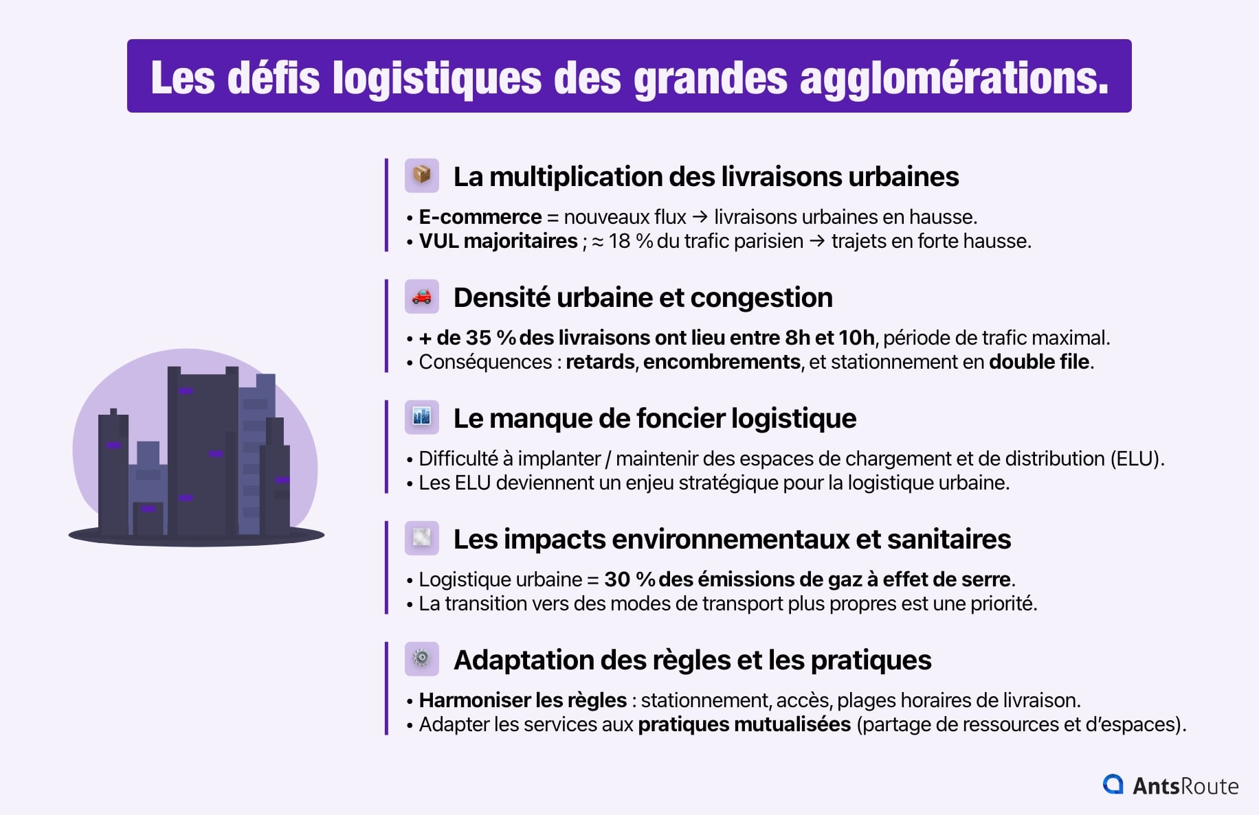 Les 5 grands défis logistiques des métropoles : explosion des livraisons, congestion, foncier rare, pollution et adaptation réglementaire. Une infographie pour comprendre les enjeux de la logistique urbaine en 2025.