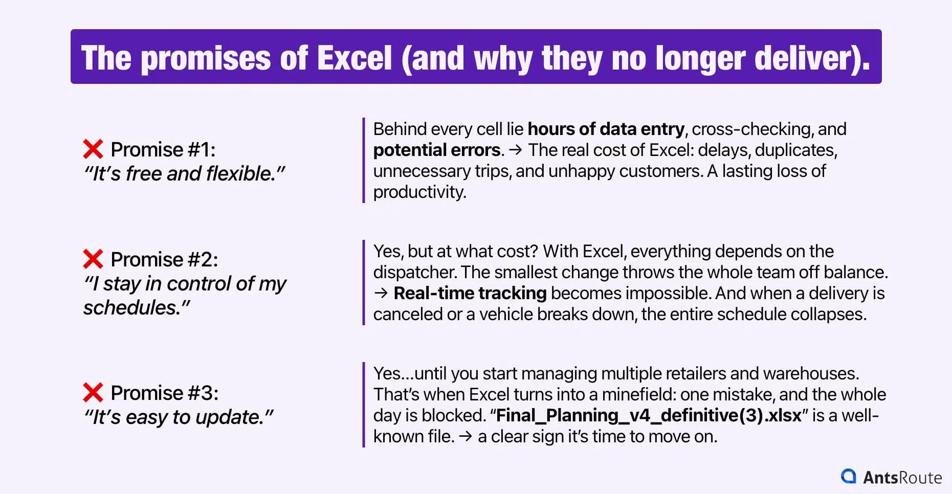 Diagram showing Excel’s promises and why they no longer work in the transport sector.