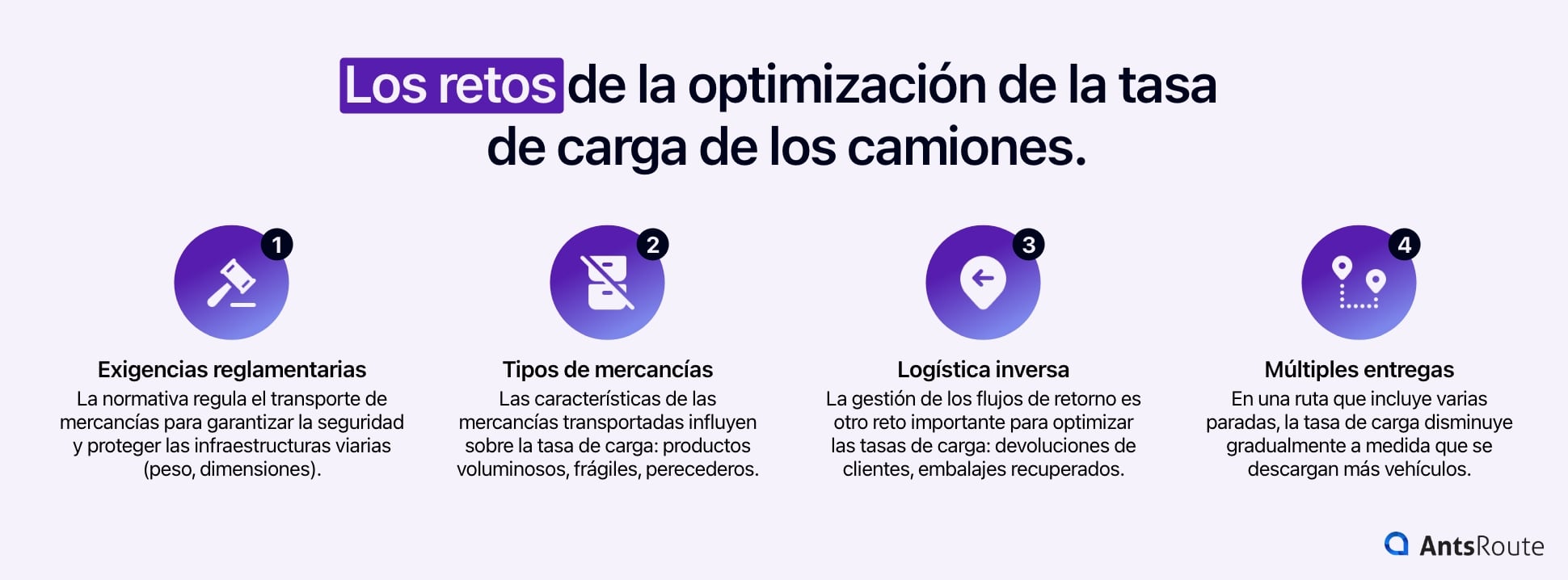 Diagrama que muestra los retos de la optimización de las tasas de carga de los camiones.