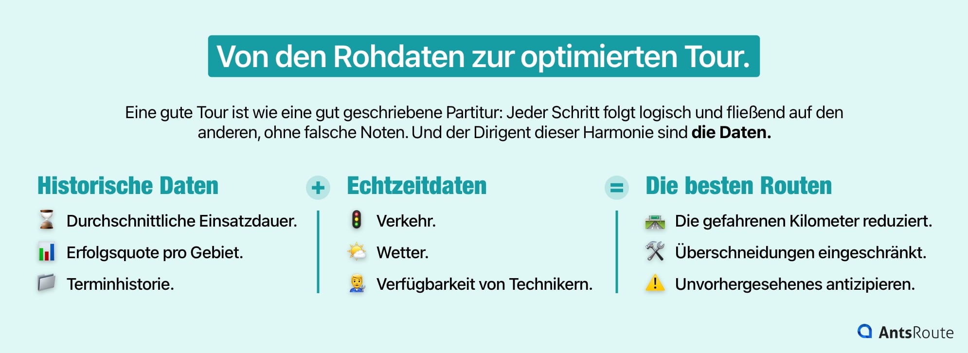 Schaubild, das zeigt, wie durch die Nutzung historischer und Echtzeitdaten optimierte Einsatzrouten entstehen.