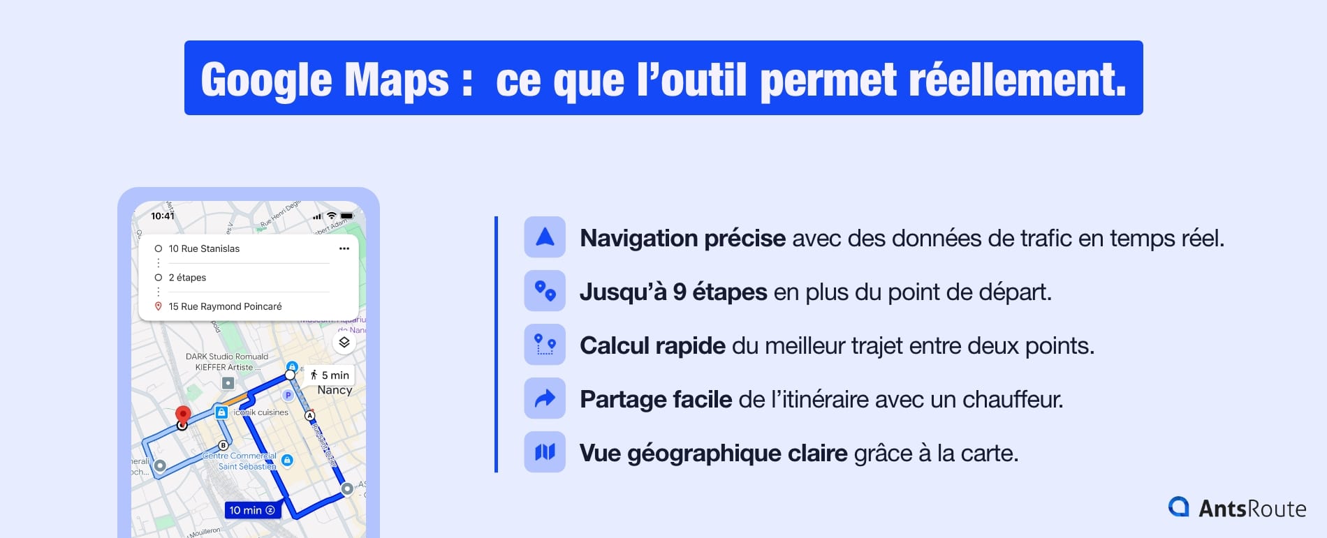 Infographie des principales fonctions de Google Maps : navigation avec données de trafic, 10 étapes et calcul rapide du meilleur trajet sur la carte.