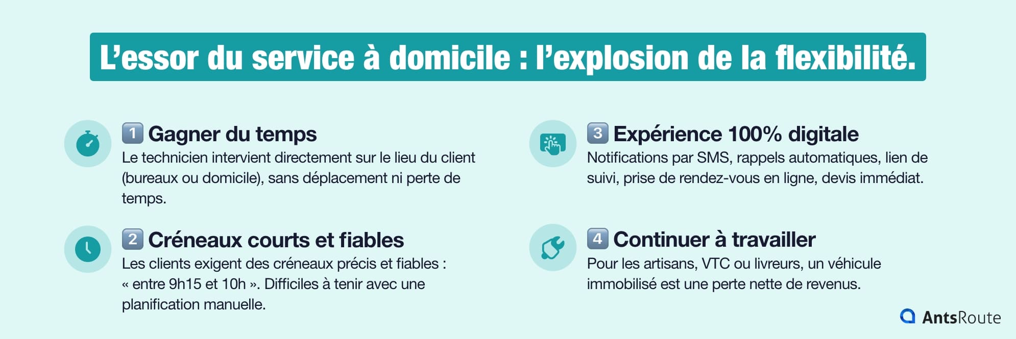 Infographie sur les raisons de l’essor des services à domicile : gagner du temps, créneaux courts et fiables, expérience 100% digitale, continuer à travailler.