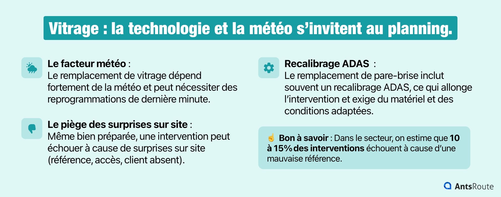 Infographie sur les défis logistiques du remplacement de vitrage à domicile : facteur météo, recalibrage ADAS et piège des surprises sur site.