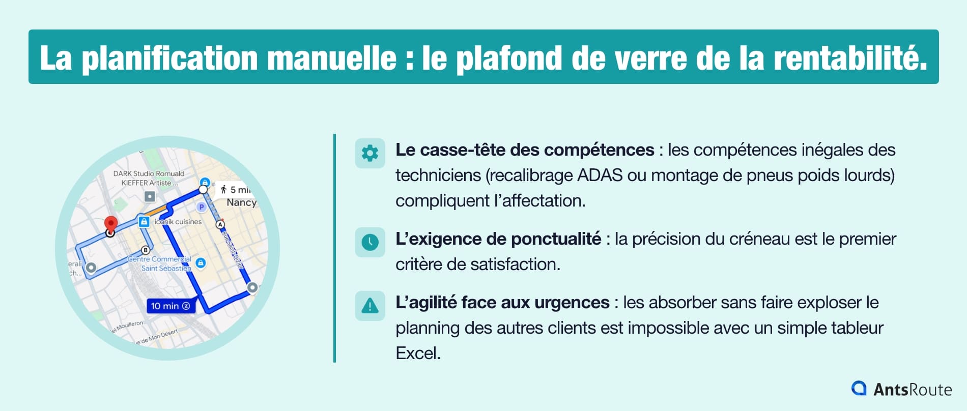 Infographie présentant les limites de la planification manuelle des activités pneus et vitrages : le casse-tête des compétences, l’exigence de ponctualité, l’agilité face aux urgences.