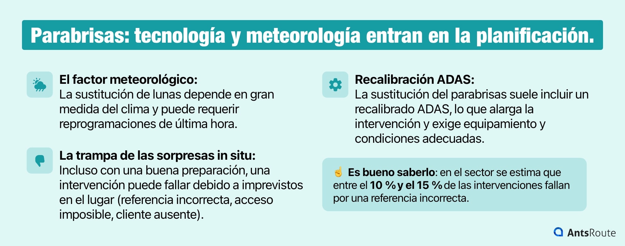 Infografía sobre los desafíos logísticos de la sustitución de lunas a domicilio: factor meteorológico, recalibración ADAS y la trampa de las sorpresas en el lugar de la intervención.