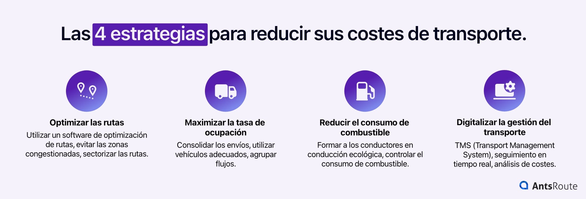 Diagrama que muestra las 4 estrategias para reducir sus costes de transporte.
