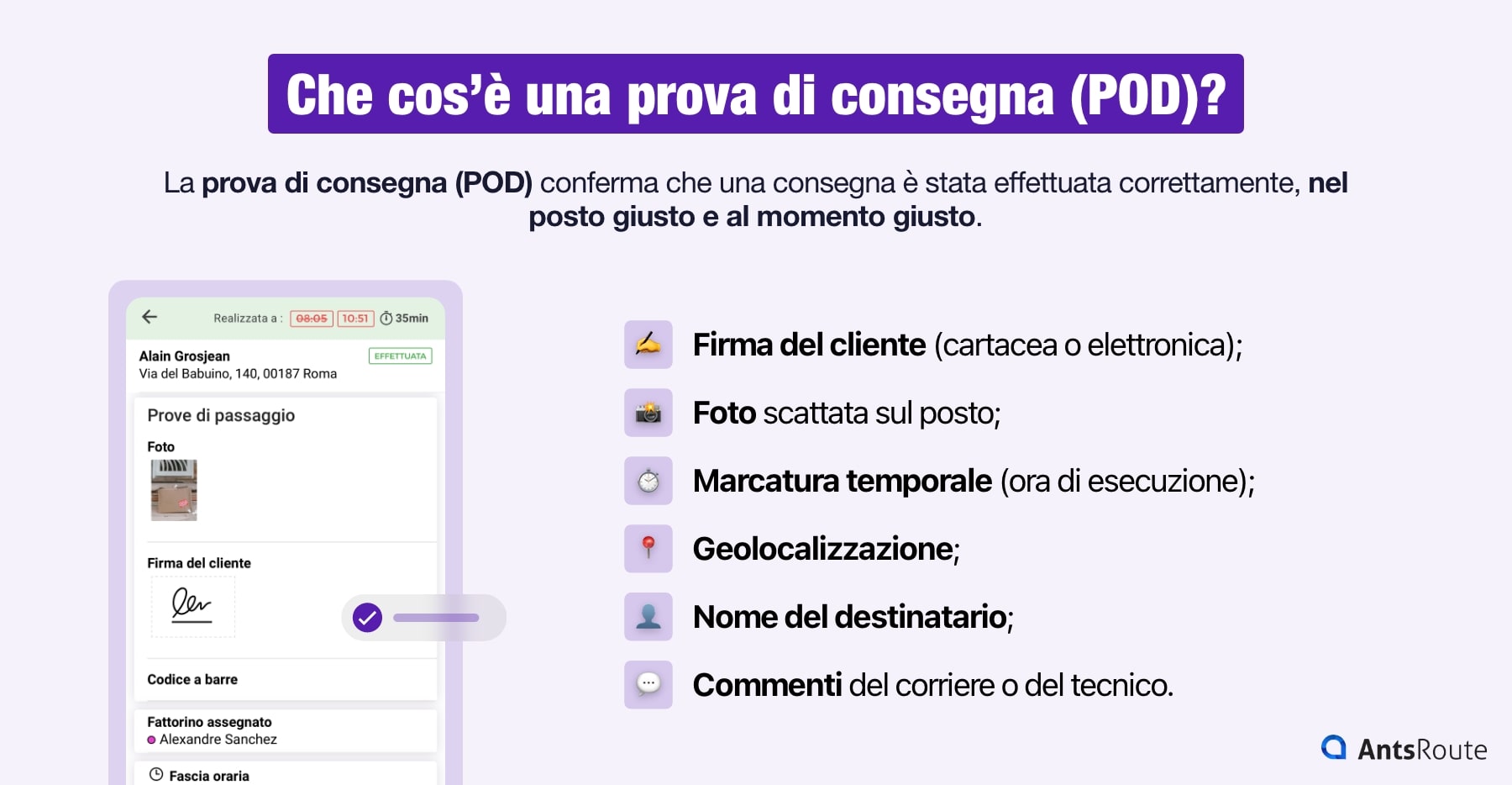 Infografica che presenta gli elementi presenti in una prova di consegna: firma, foto, marcatura temporale, geolocalizzazione, destinatario, commenti.