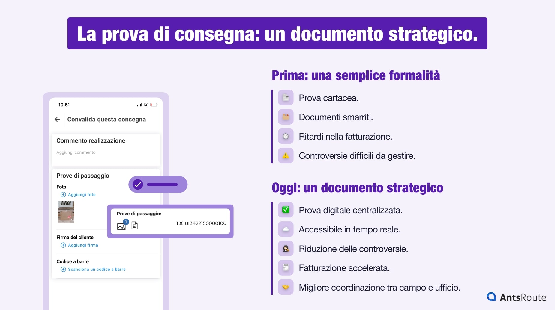 Infografica che mostra l’evoluzione della prova di consegna, passata da una formalità amministrativa cartacea a un documento strategico digitale, che permette l’accesso in tempo reale, la riduzione delle controversie e l’accelerazione della fatturazione.