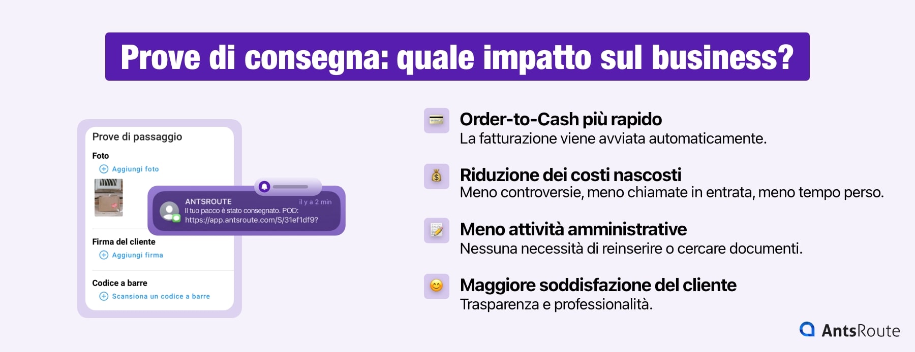 Infografica che presenta l’impatto delle prove di consegna sul business: Order-to-Cash più rapido, riduzione dei costi nascosti, meno attività amministrative, maggiore soddisfazione del cliente.