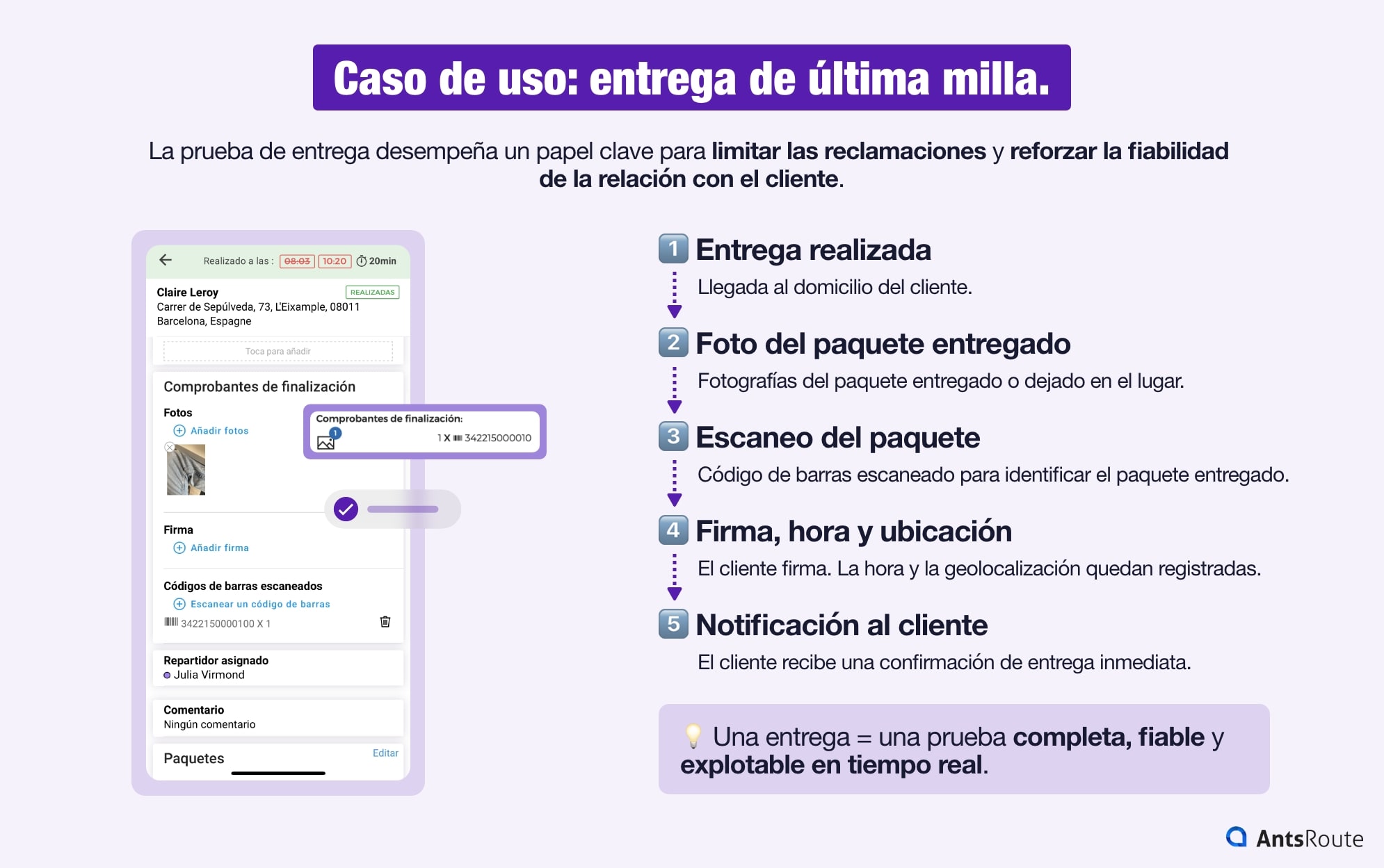 Infografía que ilustra la recopilación de una prueba de entrega durante una entrega de última milla: validación de la entrega, foto del paquete, escaneo del código de barras, firma del cliente, marca temporal, geolocalización y notificación automática.