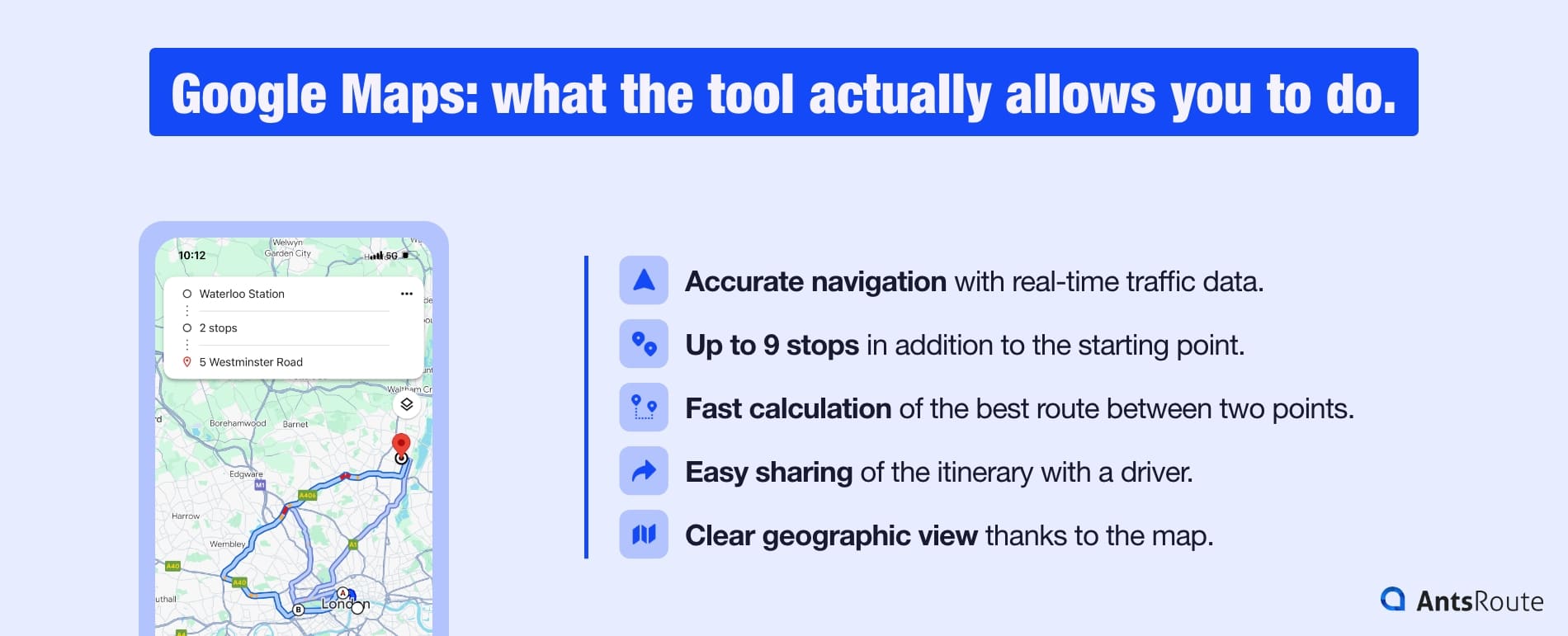 Infographic of the main features of Google Maps: navigation with traffic data, 10 stops, and fast calculation of the best route on the map.