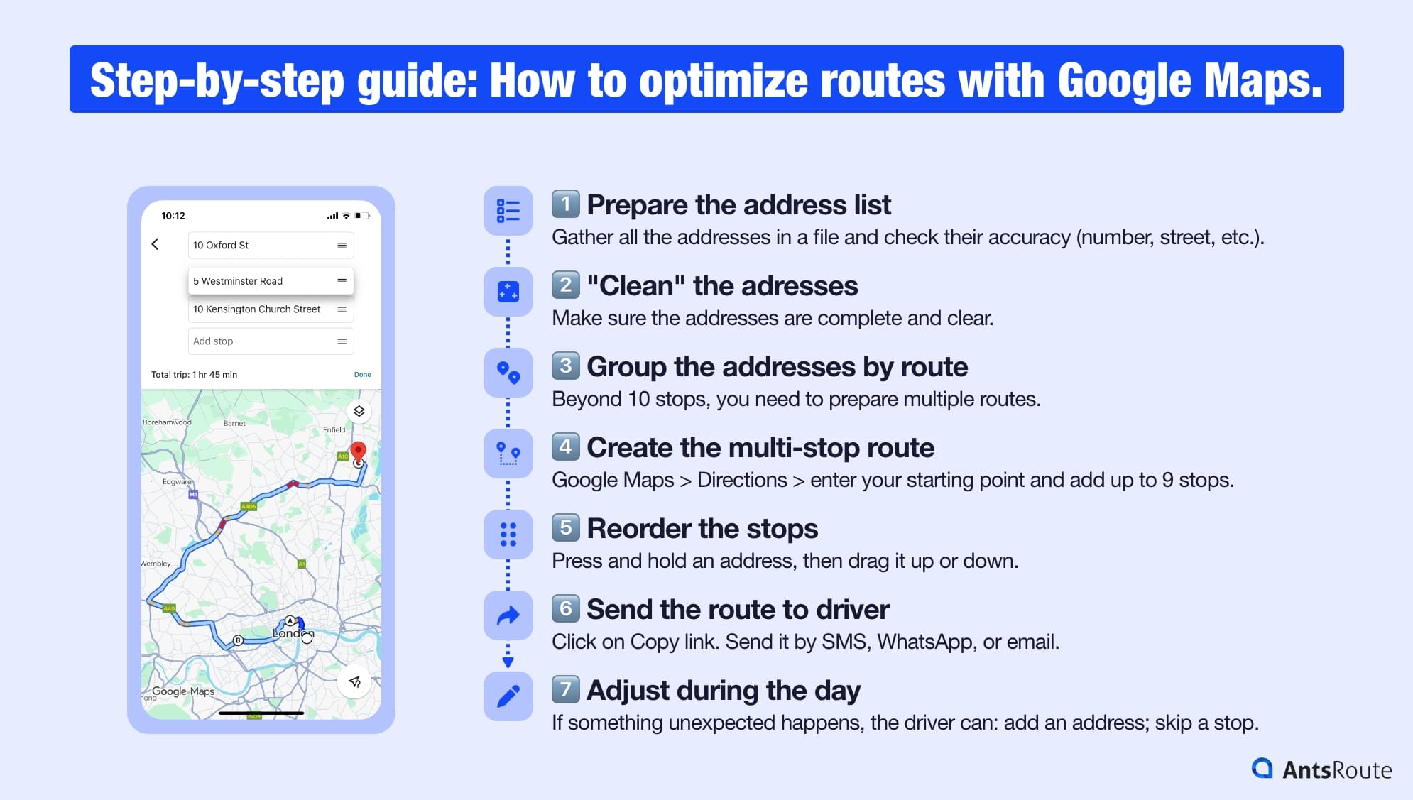 Infographic showing the steps to optimize routes with Google Maps: preparing the address list, cleaning the addresses, grouping addresses by route, creating the multi-stop itinerary, etc.