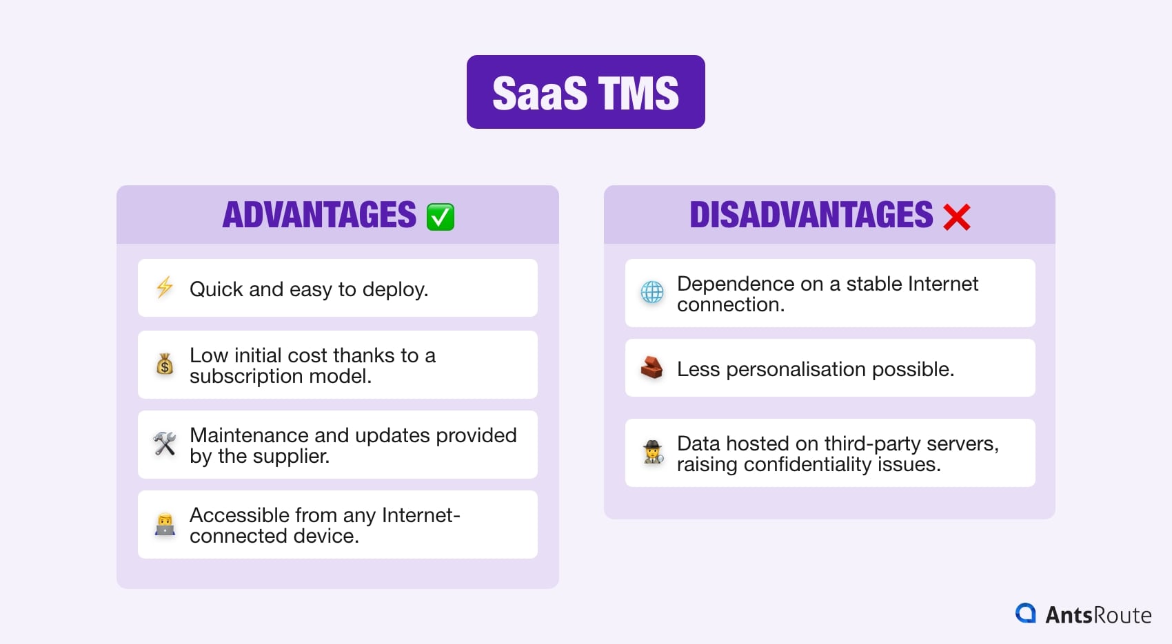 Diagram showing the advantages and disadvantages of SaaS TMS.