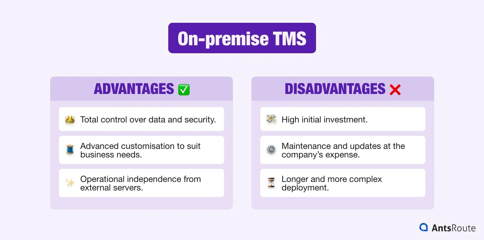 Diagram showing the advantages and disadvantages of on-premise TMS.