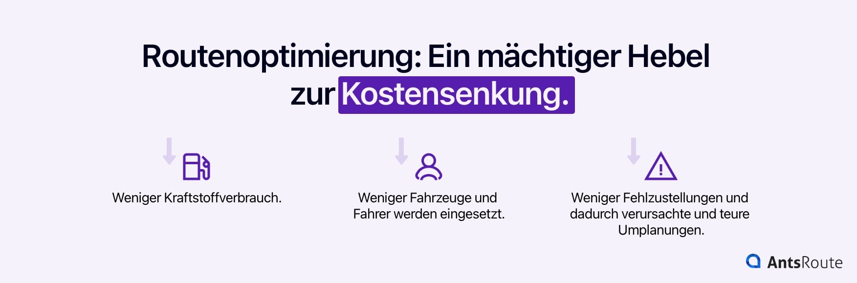 Schema, das die Auswirkungen der Tourenoptimierung auf die Rentabilität darstellt.