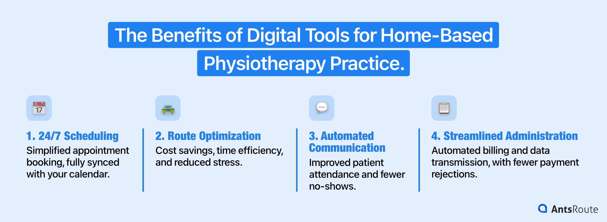 Diagram showing the advantages of digital tools for managing home physiotherapy visits.