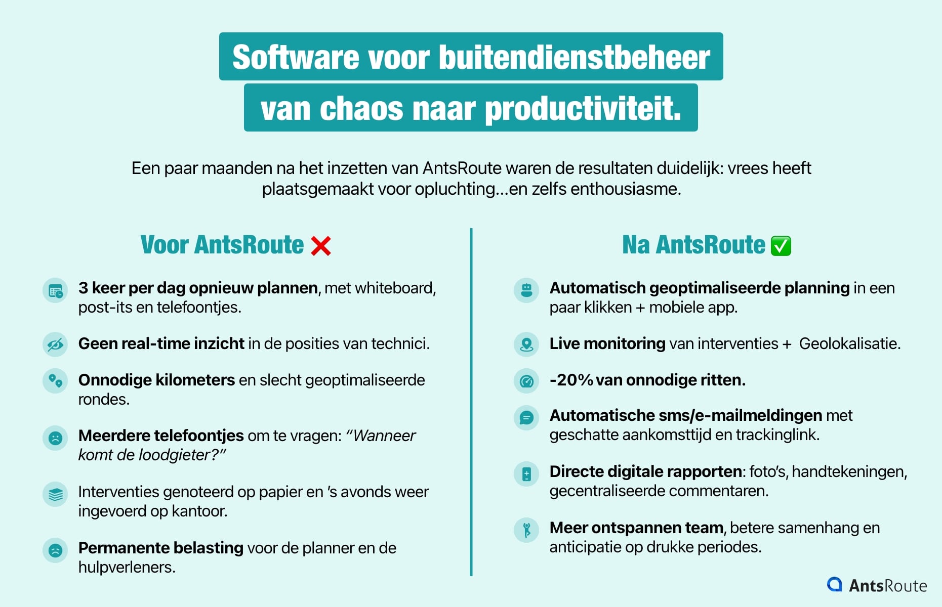 Schema dat de organisatie vóór en na het gebruik van buitendienstbeheersoftware toont.