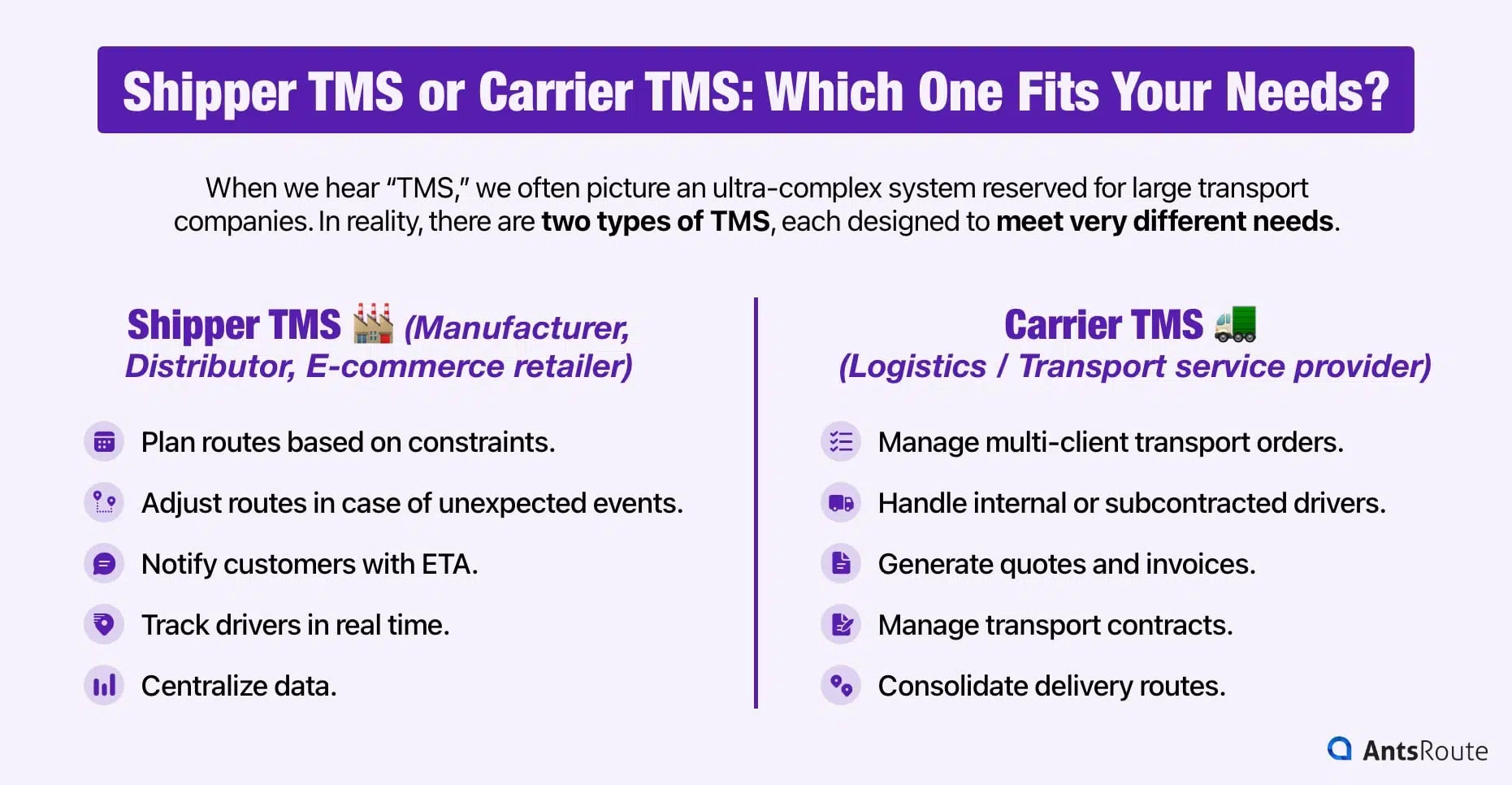 Diagram showing the needs addressed by Shipper TMS and Carrier TMS.