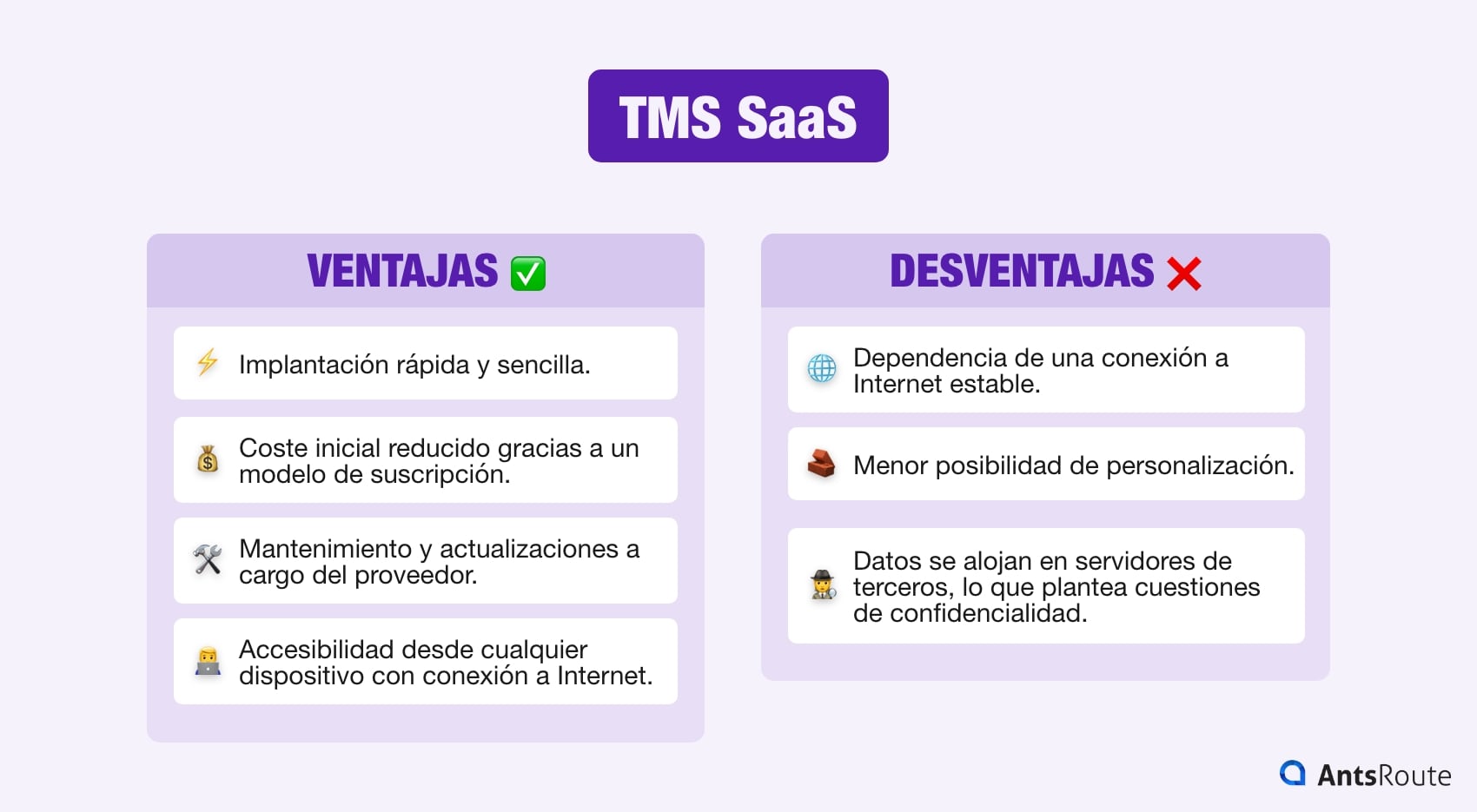 Diagrama que muestra las ventajas e desventajas del TMS SaaS.