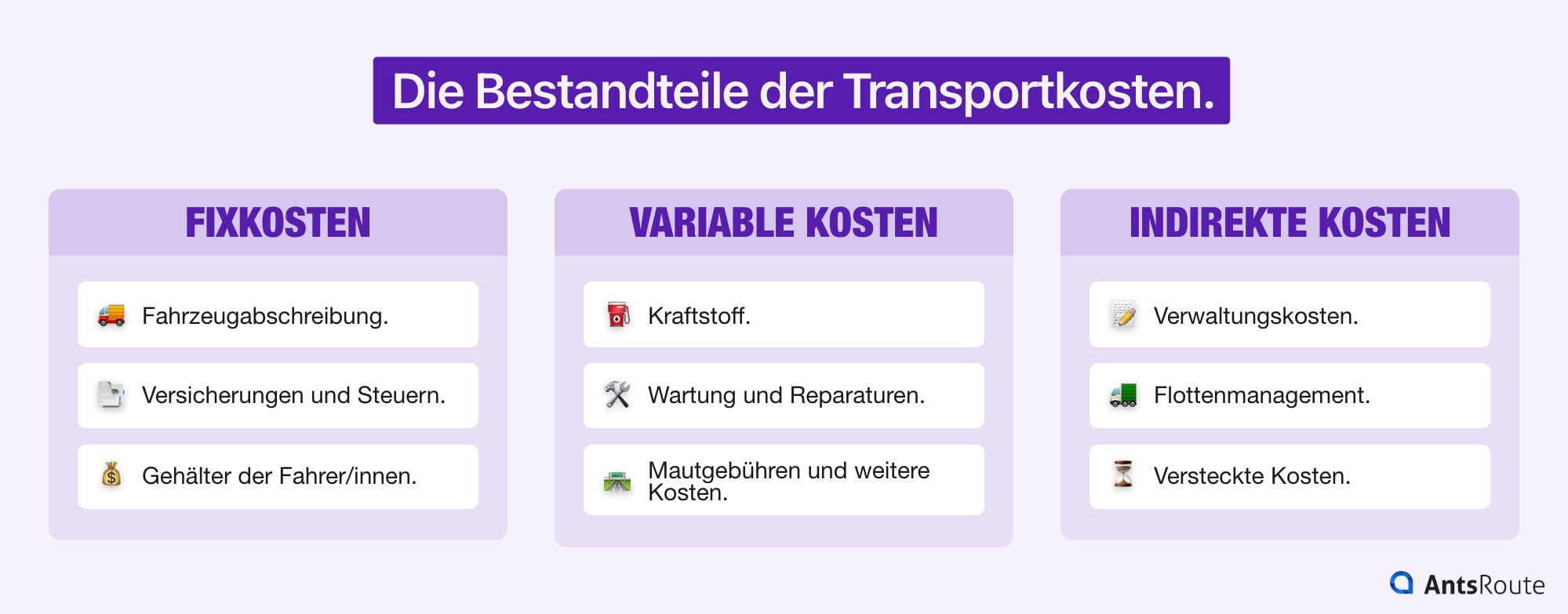 Schema zur Darstellung der Bestandteile der Transportkosten.