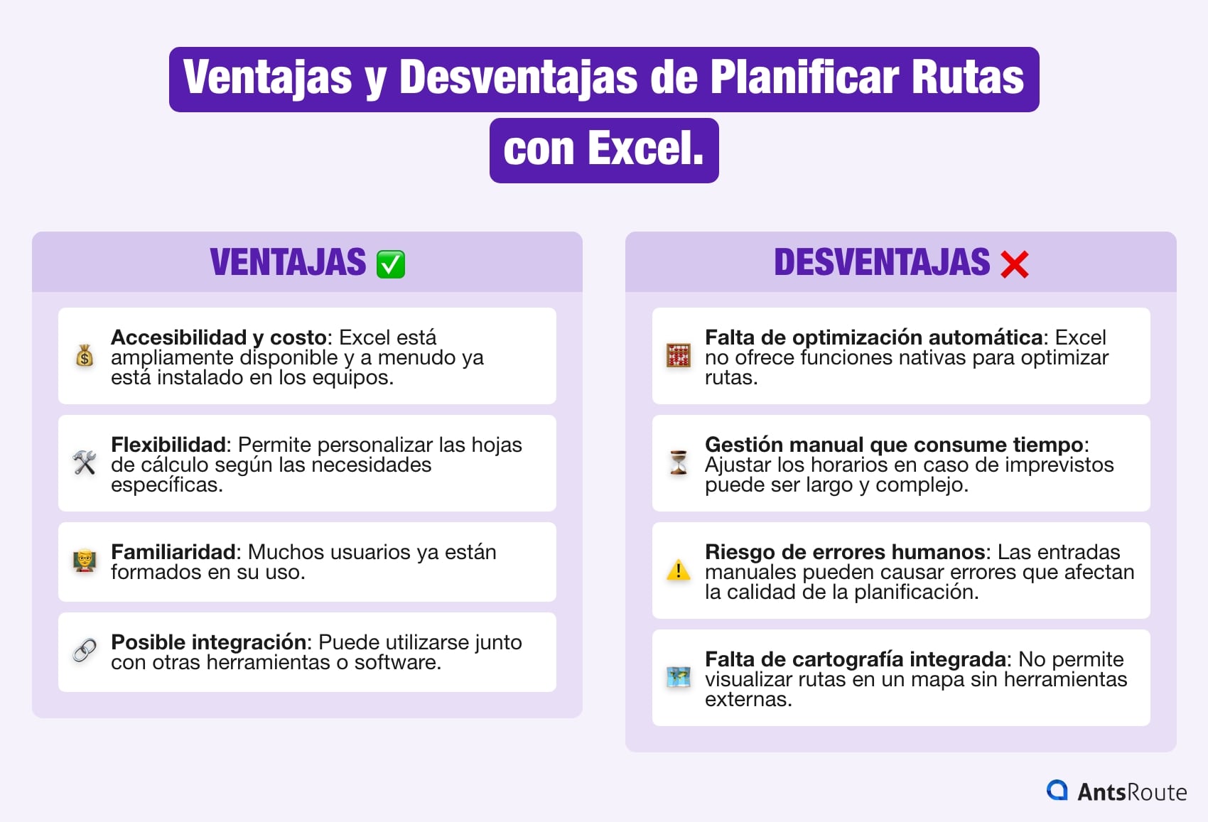 Diagrama que muestra las ventajas y desventajas de la planificación de rutas con Excel.