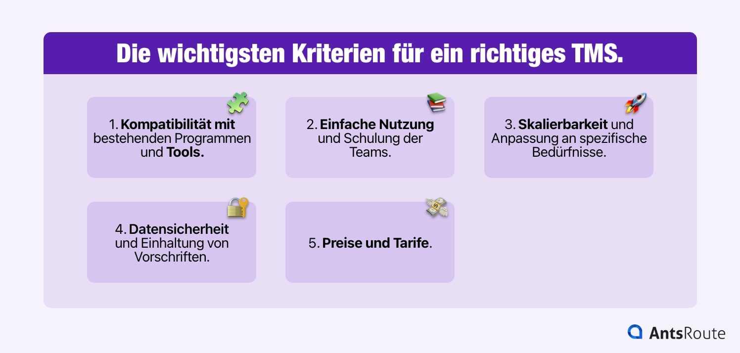 Schema mit den fünf wichtigsten Kriterien für die Auswahl einer für Ihr Unternehmen geeigneten TMS-Transportmanagementsoftware.