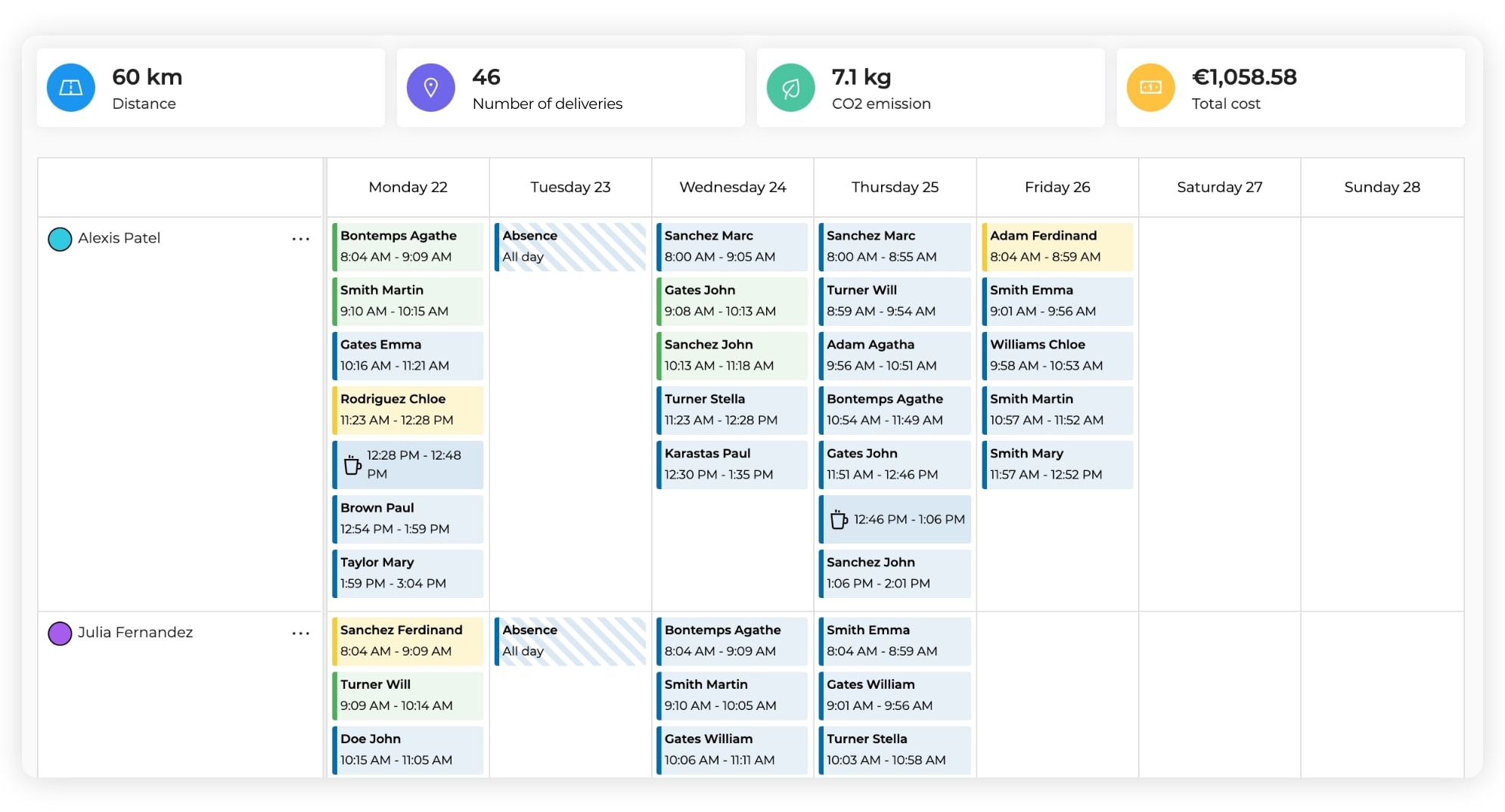 The AntsRoute interface displaying the route calendar with a list of deliveries.