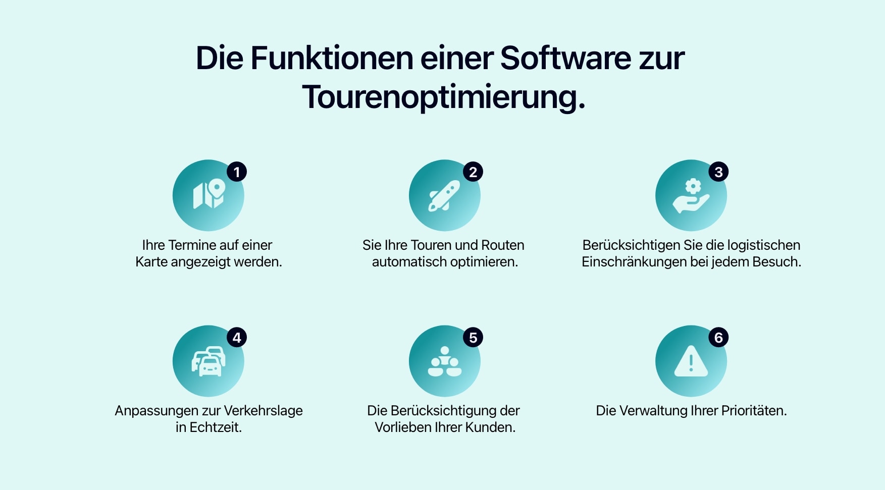 Schema mit den Hauptfunktionen einer Software zur Tourenoptimierung.
