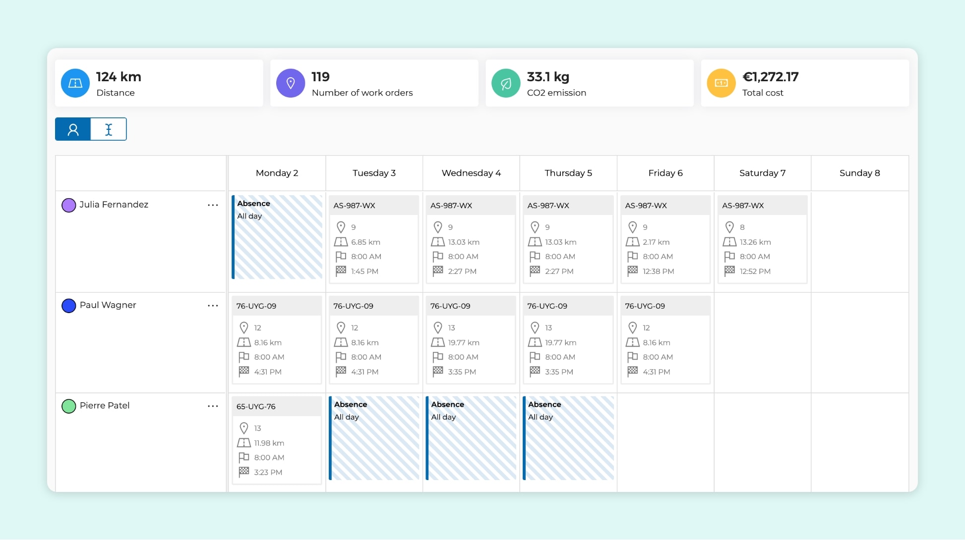 The AntsRoute interface showing the technicians' weekly routes.