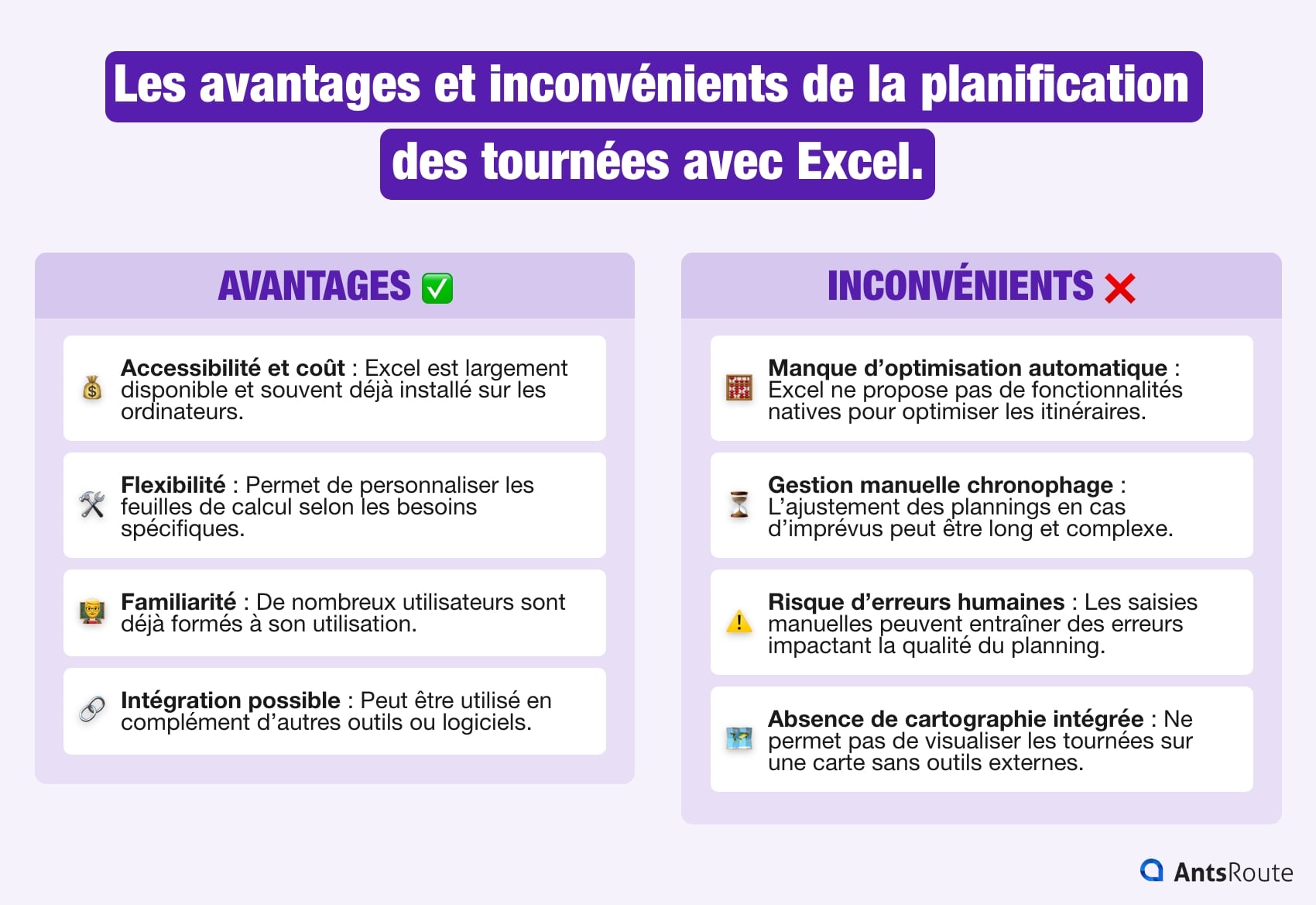 Schéma présentant les avantages et les inconvénients de la planification des tournées avec Excel.
