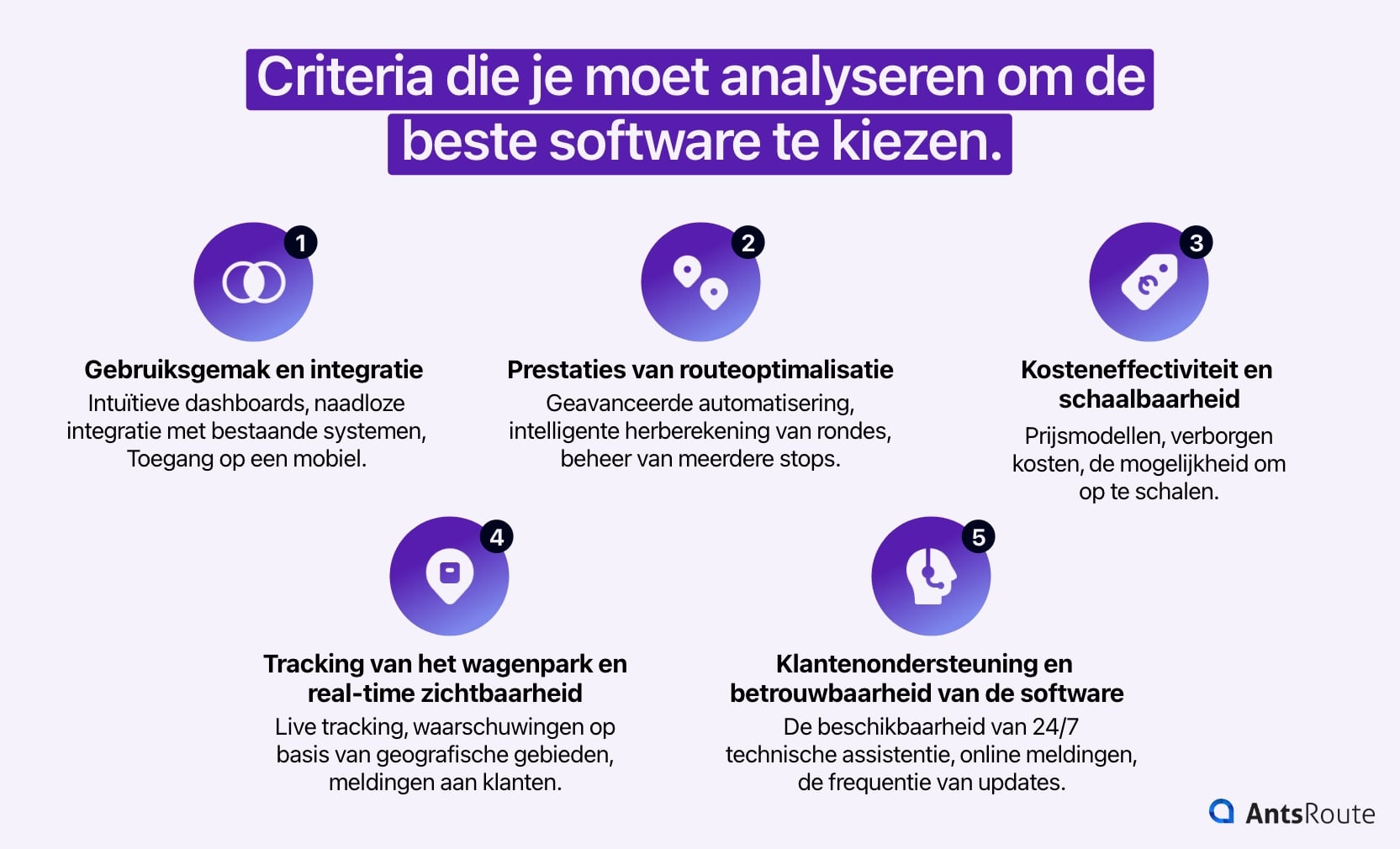 Diagram met de 5 criteria die moeten worden geanalyseerd bij het kiezen van software voor routeoptimalisatie.
