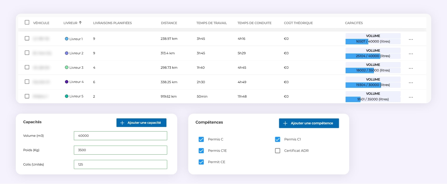 L'interface AntsRoute montrant la gestion des contraintes métier.