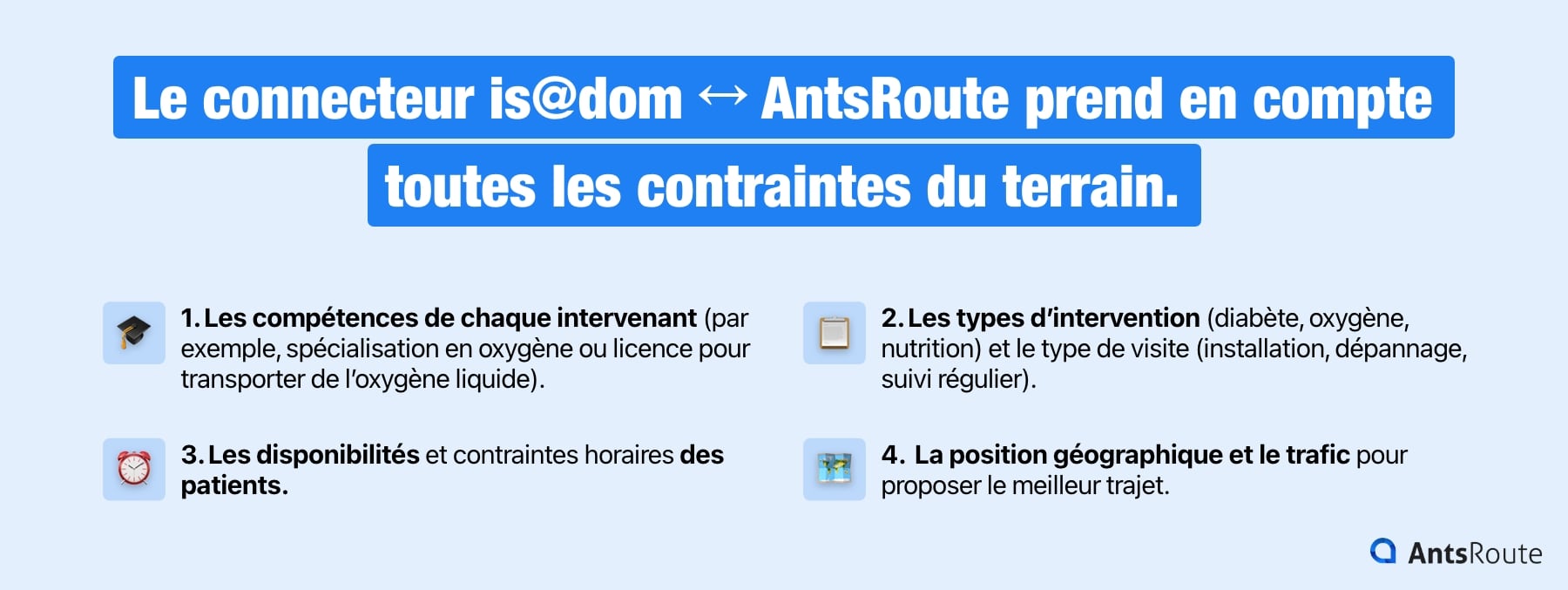 Schéma présentant les contraintes prises en considération par le connecteur entre is@dom et AntsRoute.