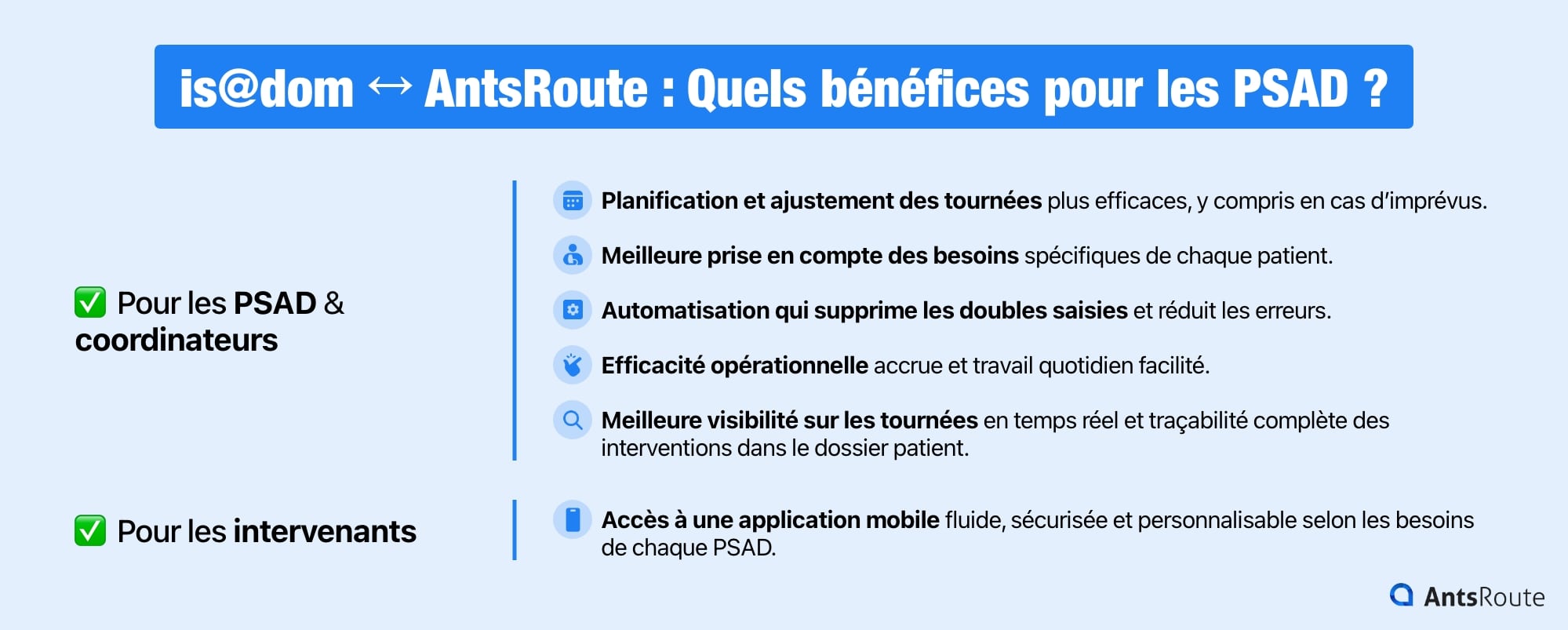 Schéma présentant les bénéficies du connecteur entre is@dom et AntsRoute pour les PSAD.