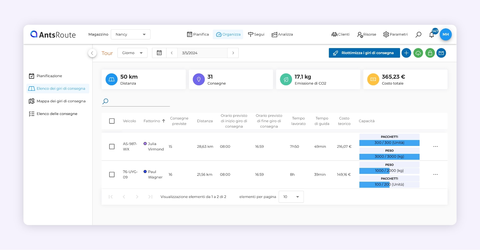 Dashboard che mostra la gestione della capacità dei veicoli su AntsRoute.