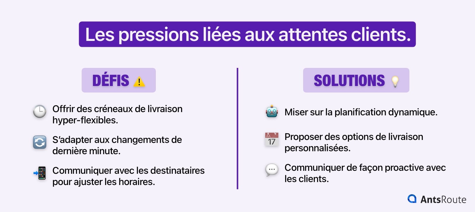 Schéma présentant les défis du dernier kilomètre liés pressions liées aux attentes des clients.