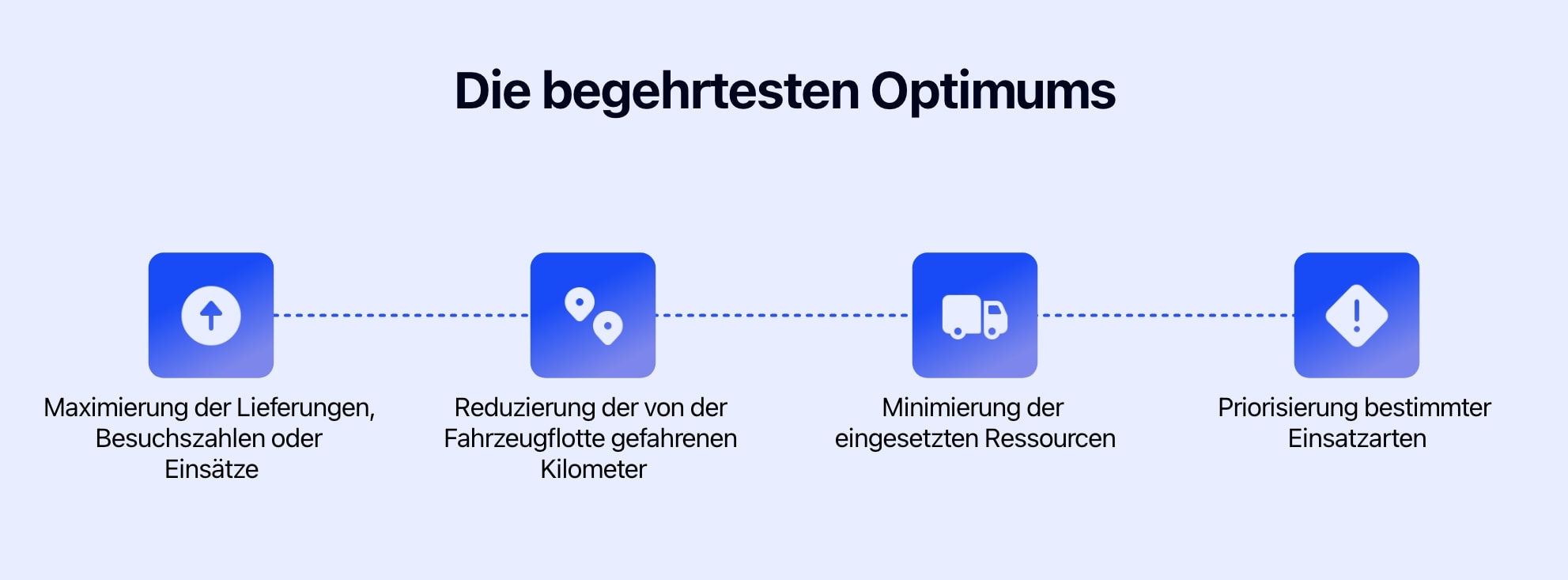 Diagramm, das die begehrtesten Optima bei der Optimierung von Routen zeigt.