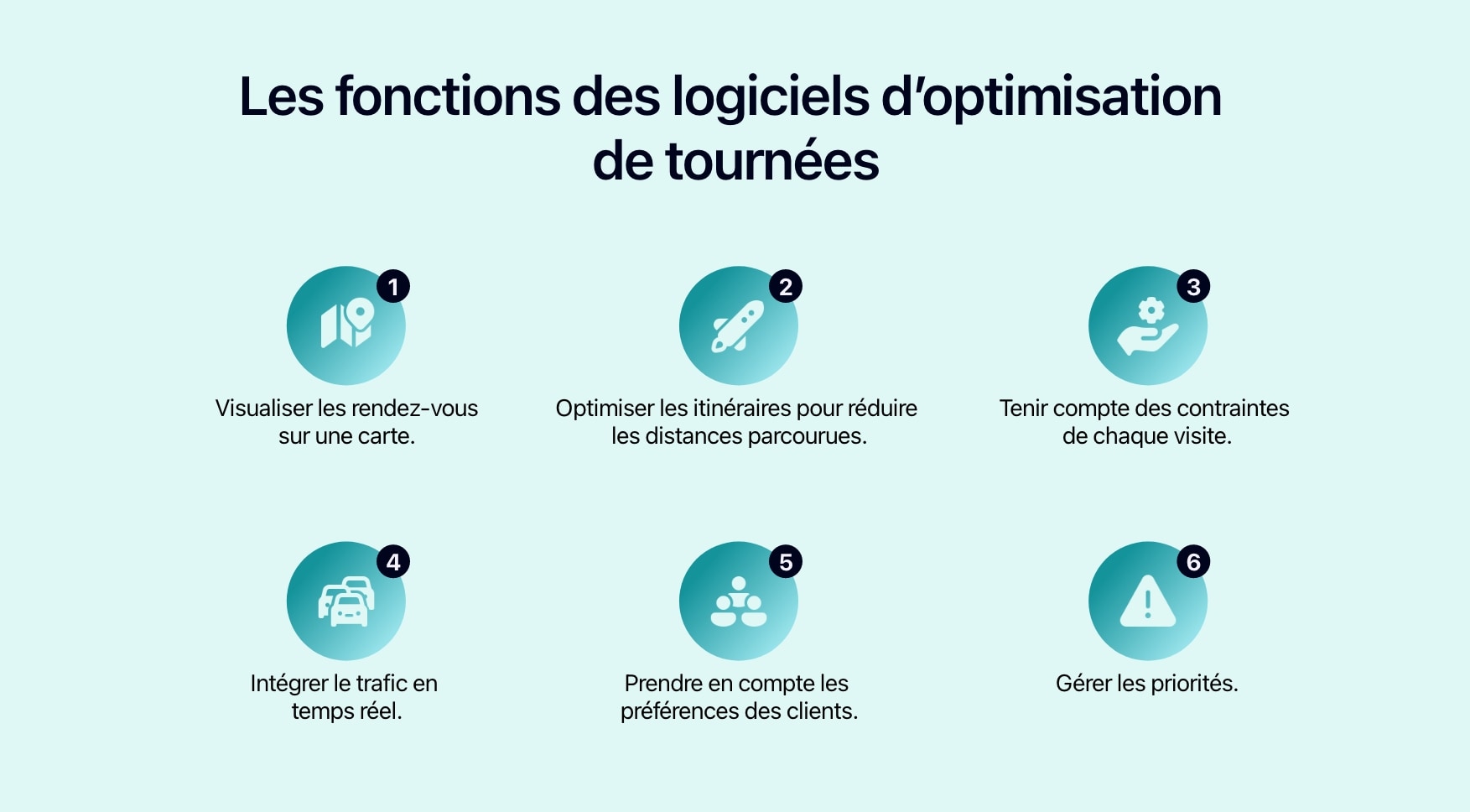 Schéma montrant les principales fonctions d'un logiciel d'optimisation de tournées.