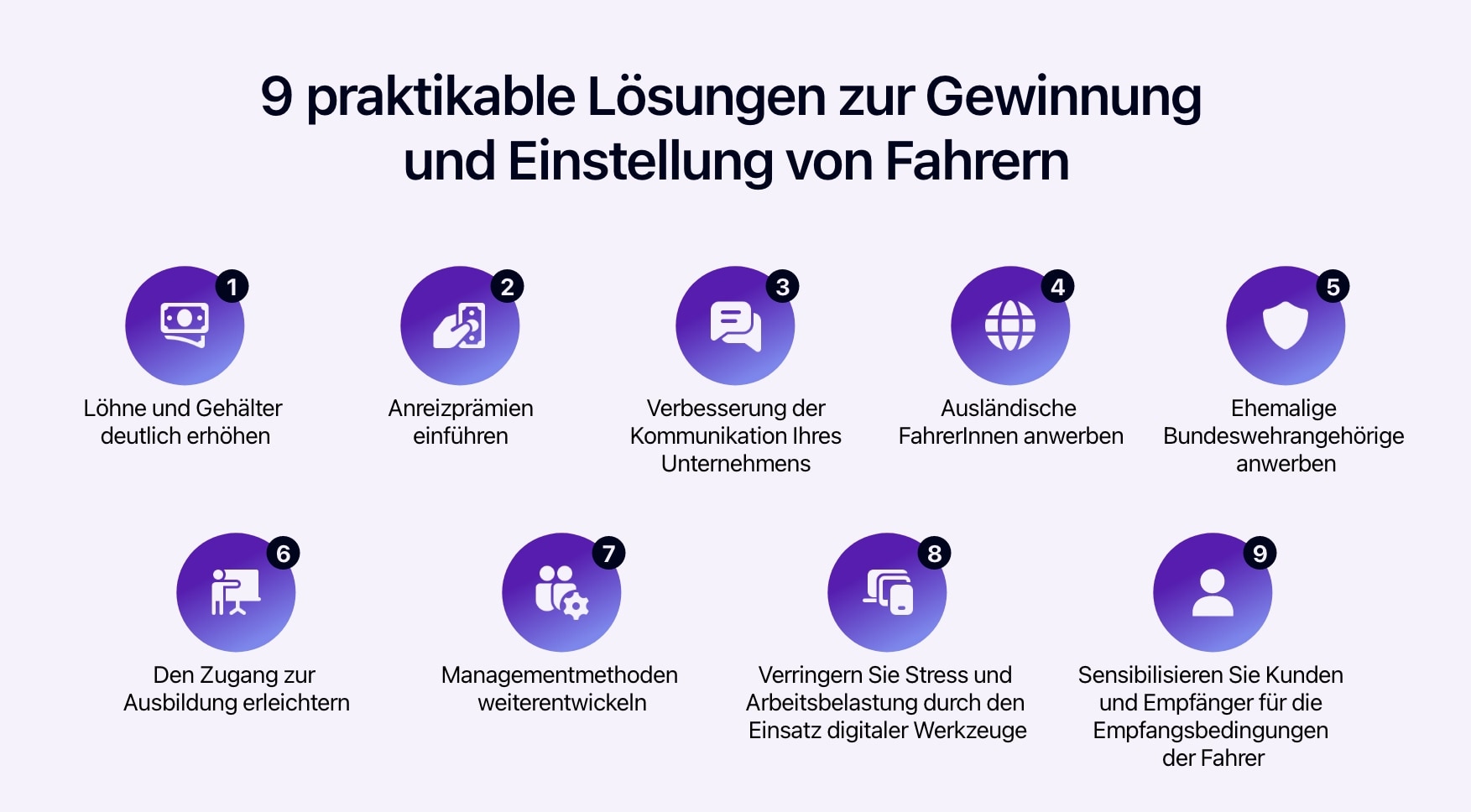 Schema, das 9 operative Lösungen zur Anwerbung von Fahrern zeigt.