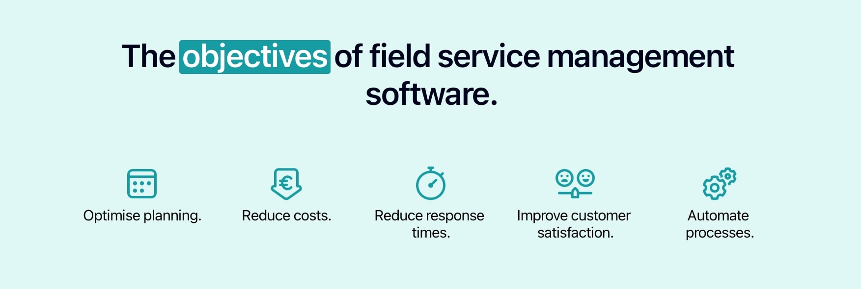 Diagram showing the objectives of a field service management software.